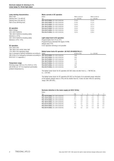 PCA T5 EXCEL one4all 24â80 W 220â240 V 50/60/0 Hz, dimmable