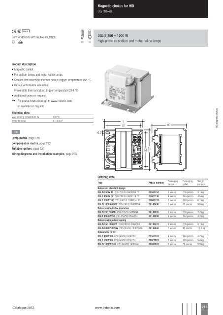 Magnetic chokes for HID