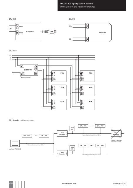 luxCONTROL lighting control systems