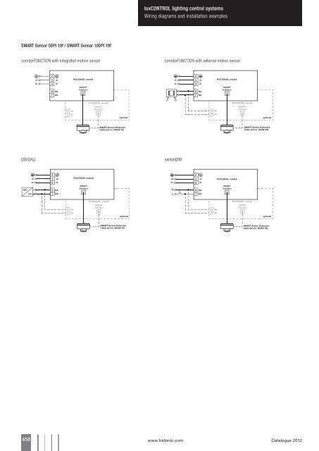 luxCONTROL lighting control systems