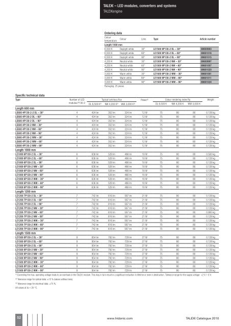 T Catalogue 2010