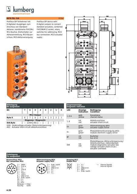 Umschlag KatalogPDF.qxp