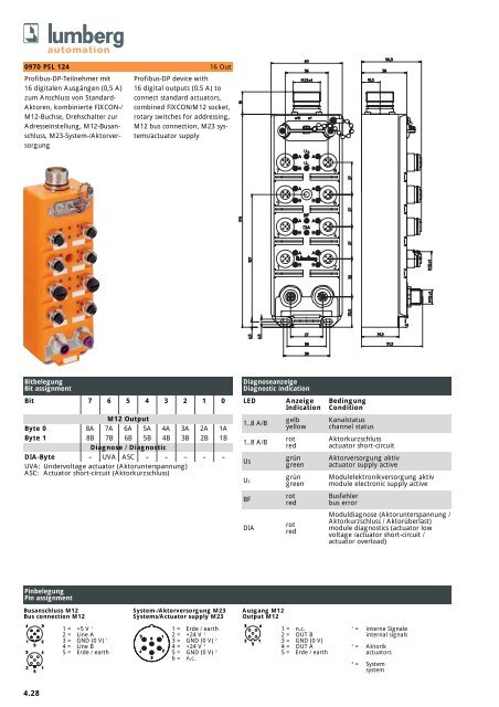 Umschlag KatalogPDF.qxp