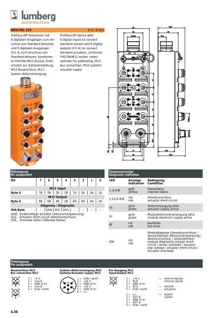 Umschlag KatalogPDF.qxp