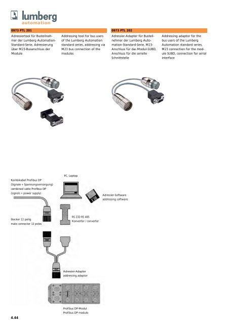 Umschlag KatalogPDF.qxp