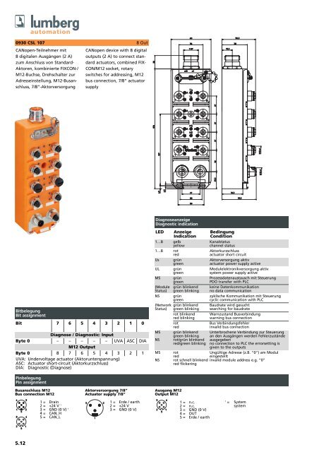 Umschlag KatalogPDF.qxp