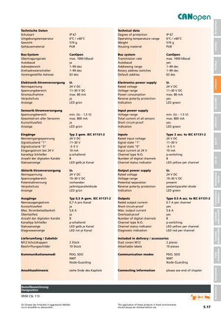 Umschlag KatalogPDF.qxp