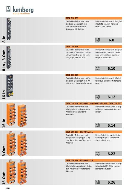 Umschlag KatalogPDF.qxp