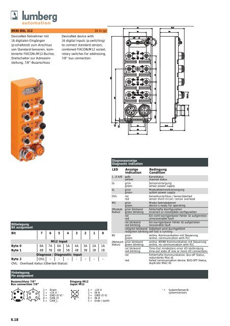 Umschlag KatalogPDF.qxp