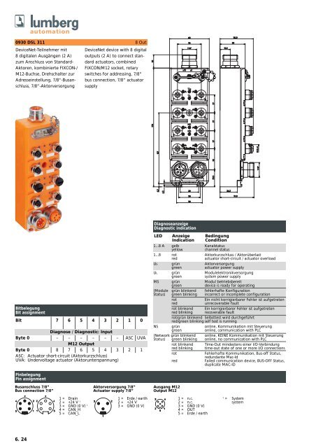 Umschlag KatalogPDF.qxp