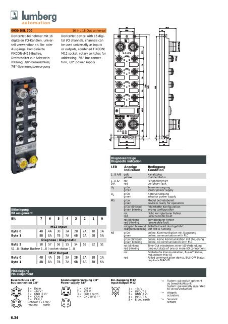 Umschlag KatalogPDF.qxp