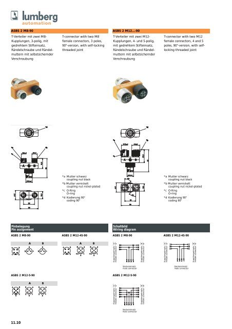 Umschlag KatalogPDF.qxp