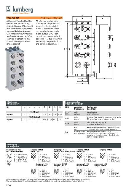 Umschlag KatalogPDF.qxp