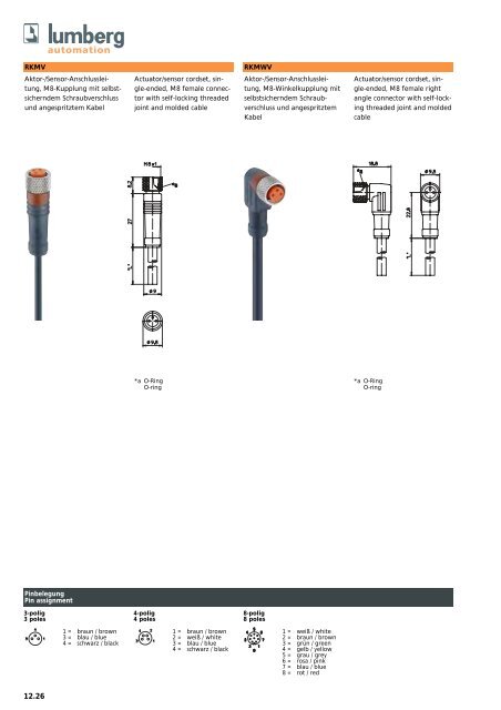 Umschlag KatalogPDF.qxp