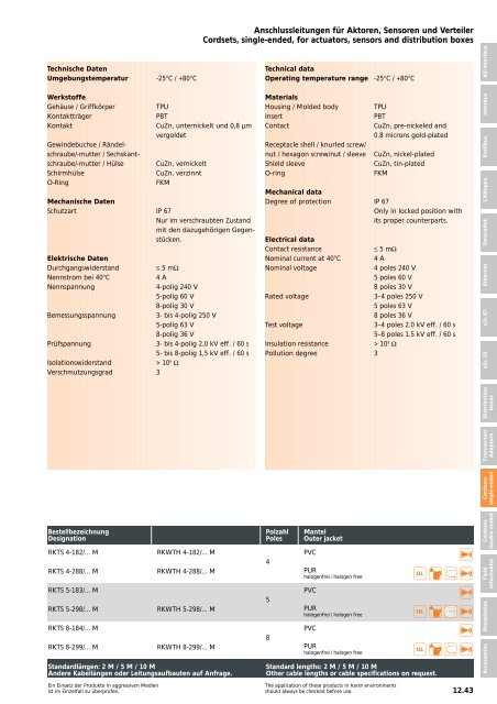 Umschlag KatalogPDF.qxp