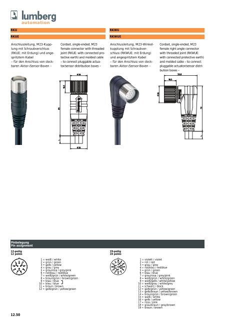 Umschlag KatalogPDF.qxp