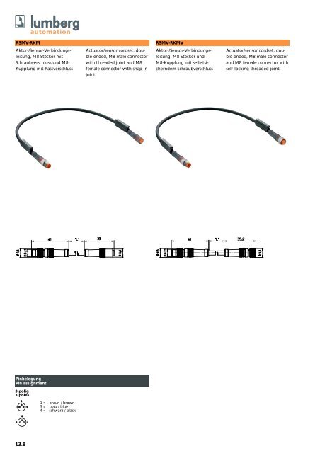 Umschlag KatalogPDF.qxp