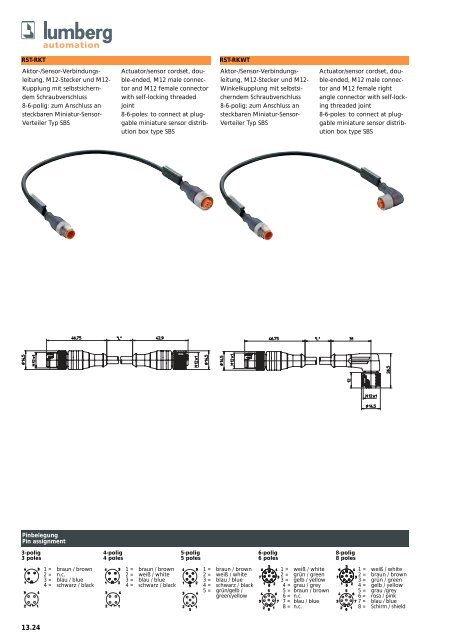 Umschlag KatalogPDF.qxp