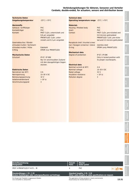 Umschlag KatalogPDF.qxp