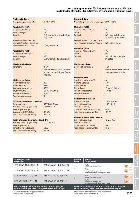 Umschlag KatalogPDF.qxp