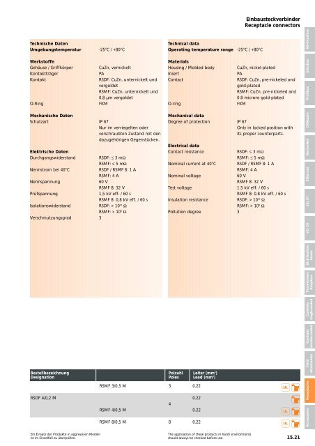 Umschlag KatalogPDF.qxp