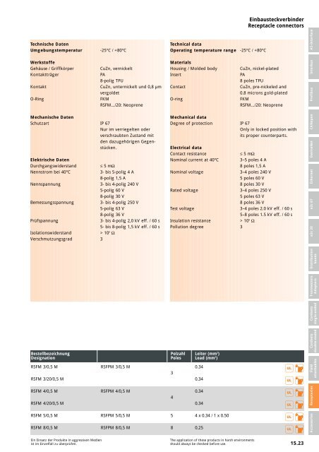 Umschlag KatalogPDF.qxp