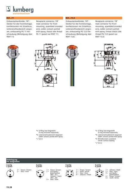 Umschlag KatalogPDF.qxp