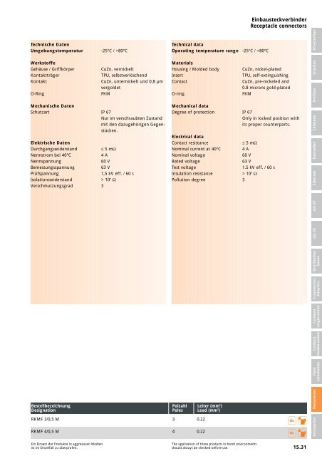 Umschlag KatalogPDF.qxp