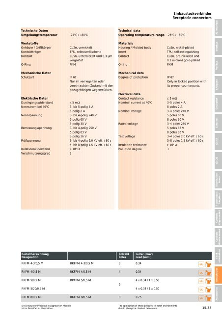 Umschlag KatalogPDF.qxp