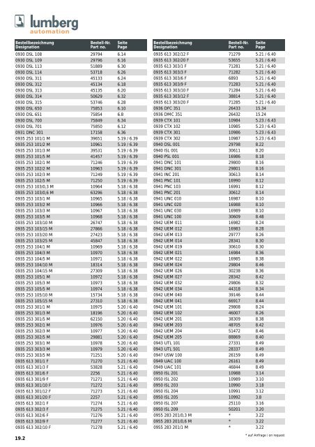 Umschlag KatalogPDF.qxp