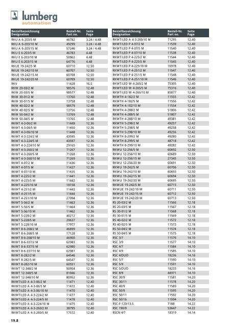 Umschlag KatalogPDF.qxp