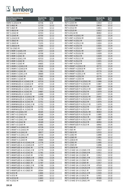 Umschlag KatalogPDF.qxp