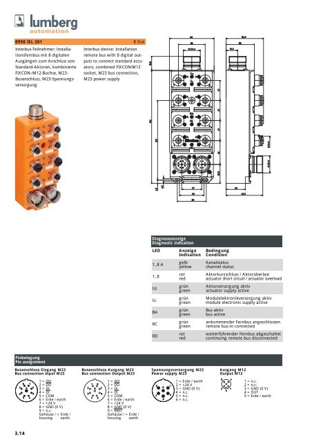 Umschlag KatalogPDF.qxp