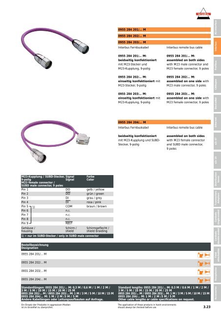 Umschlag KatalogPDF.qxp