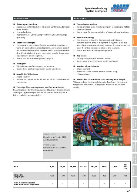 Umschlag KatalogPDF.qxp