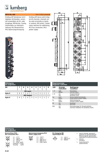 Umschlag KatalogPDF.qxp