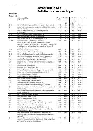 Bestellschein Gas Bulletin de commande gaz - SVGW