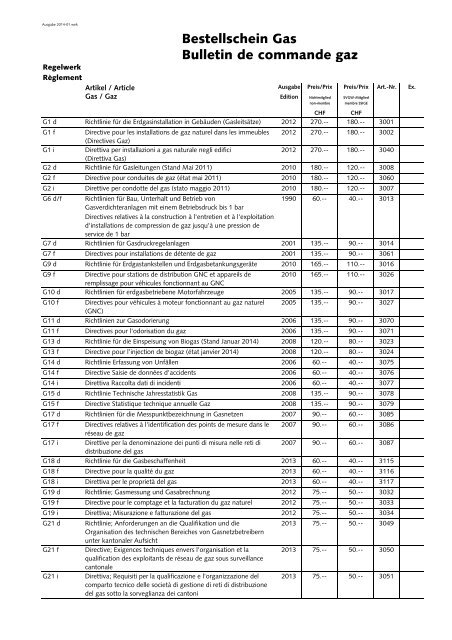 Bestellschein Gas Bulletin de commande gaz - SVGW