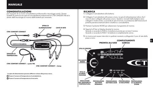 USER MANUAL