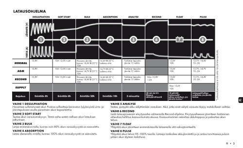 USER MANUAL