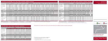 GESAMTFAHRPLAN 2013 LINIEN 6/106 (33RVHI) - SVHI ...