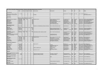 1. Juli 2013 (PDF) - SVI