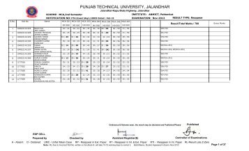 PUNJAB TECHNICAL UNIVERSITY, JALANDHAR