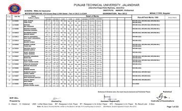 PUNJAB TECHNICAL UNIVERSITY, JALANDHAR