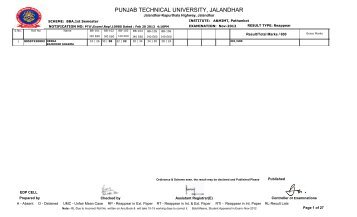 PUNJAB TECHNICAL UNIVERSITY, JALANDHAR