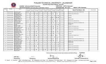 PUNJAB TECHNICAL UNIVERSITY, JALANDHAR