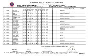 PUNJAB TECHNICAL UNIVERSITY, JALANDHAR