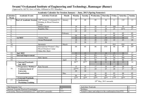 Download File - Swami Vivekanand Institute of Engineering ...