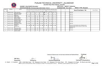 PUNJAB TECHNICAL UNIVERSITY, JALANDHAR