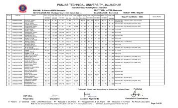 PUNJAB TECHNICAL UNIVERSITY, JALANDHAR